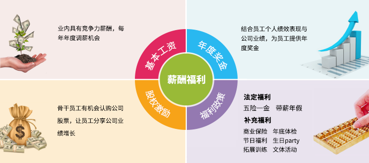 bte·365(中国)体育在线官网