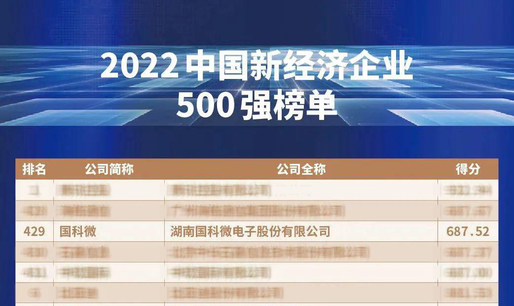 bte·365(中国)体育在线官网