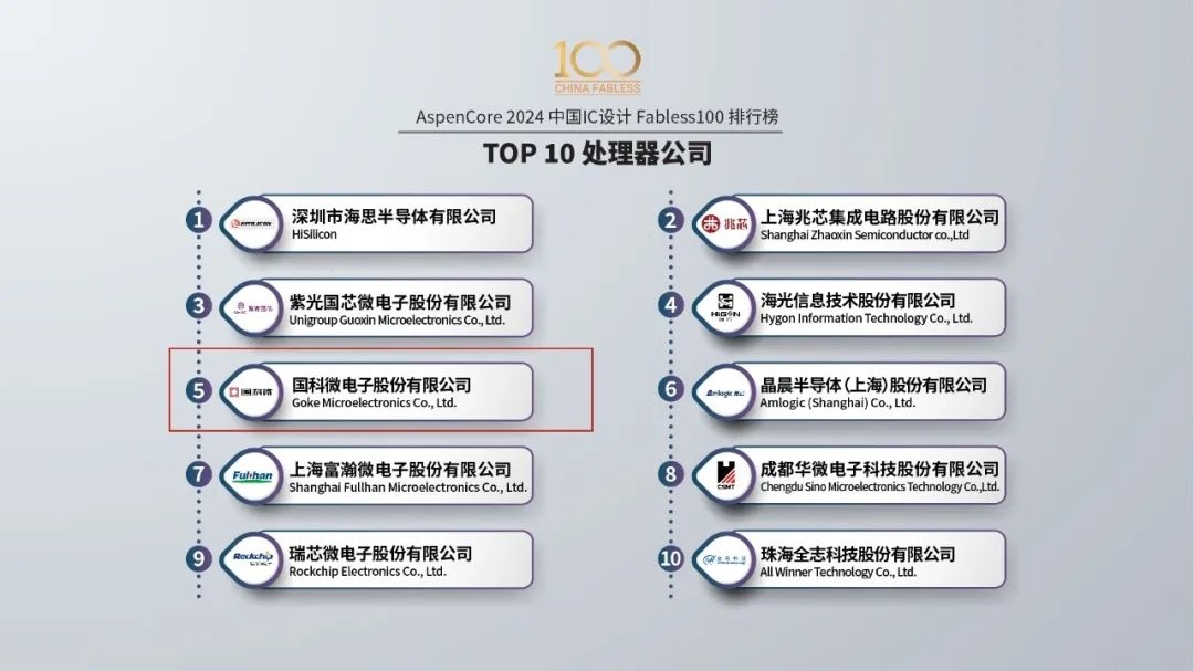 bte·365(中国)体育在线官网